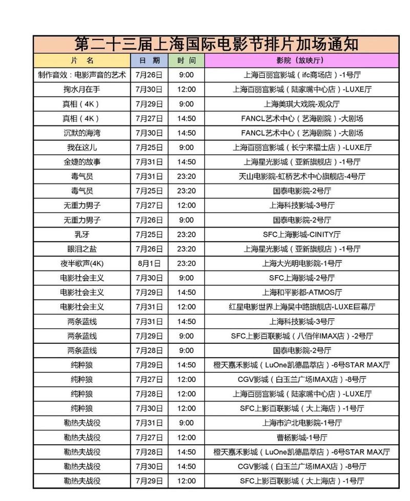 大上海电影院今日排片表一览（附热门影片场次+购票指南）
