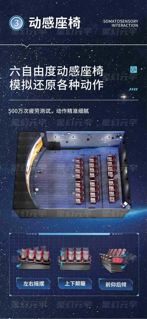正大广场星美电影院 | 浦东陆家嘴观影指南 | 最新电影排期与票价优惠