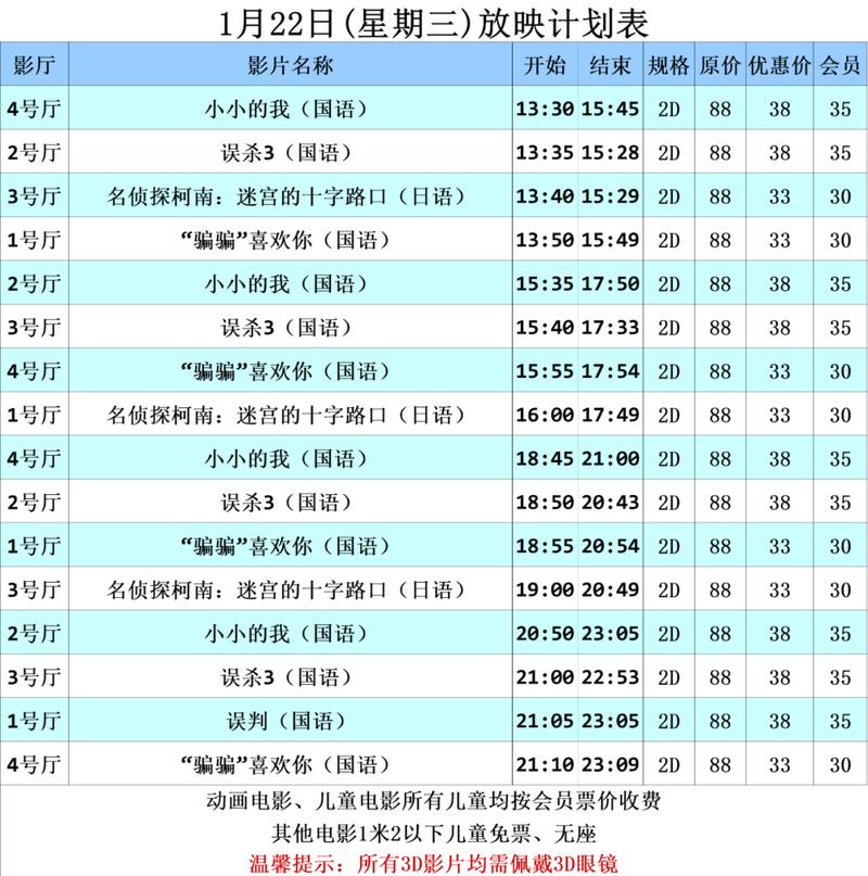 【2025年最新】电影院排片查询指南｜今日热映电影排片表｜附近影院场次时间一览