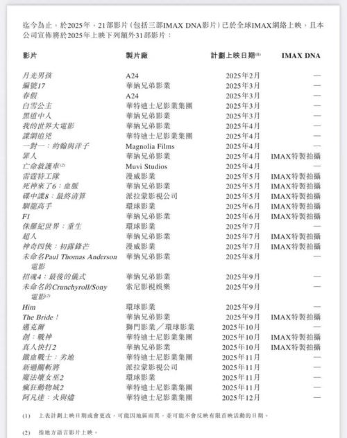 西湖电影院｜杭州老牌影院观影攻略 周边美食推荐 最新排片与票价优惠